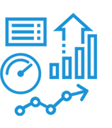 Asset Performance Management